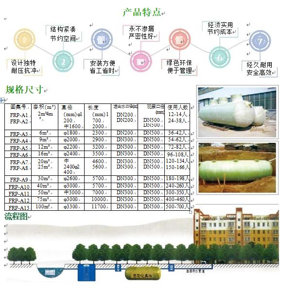 柞水玻璃钢化粪池