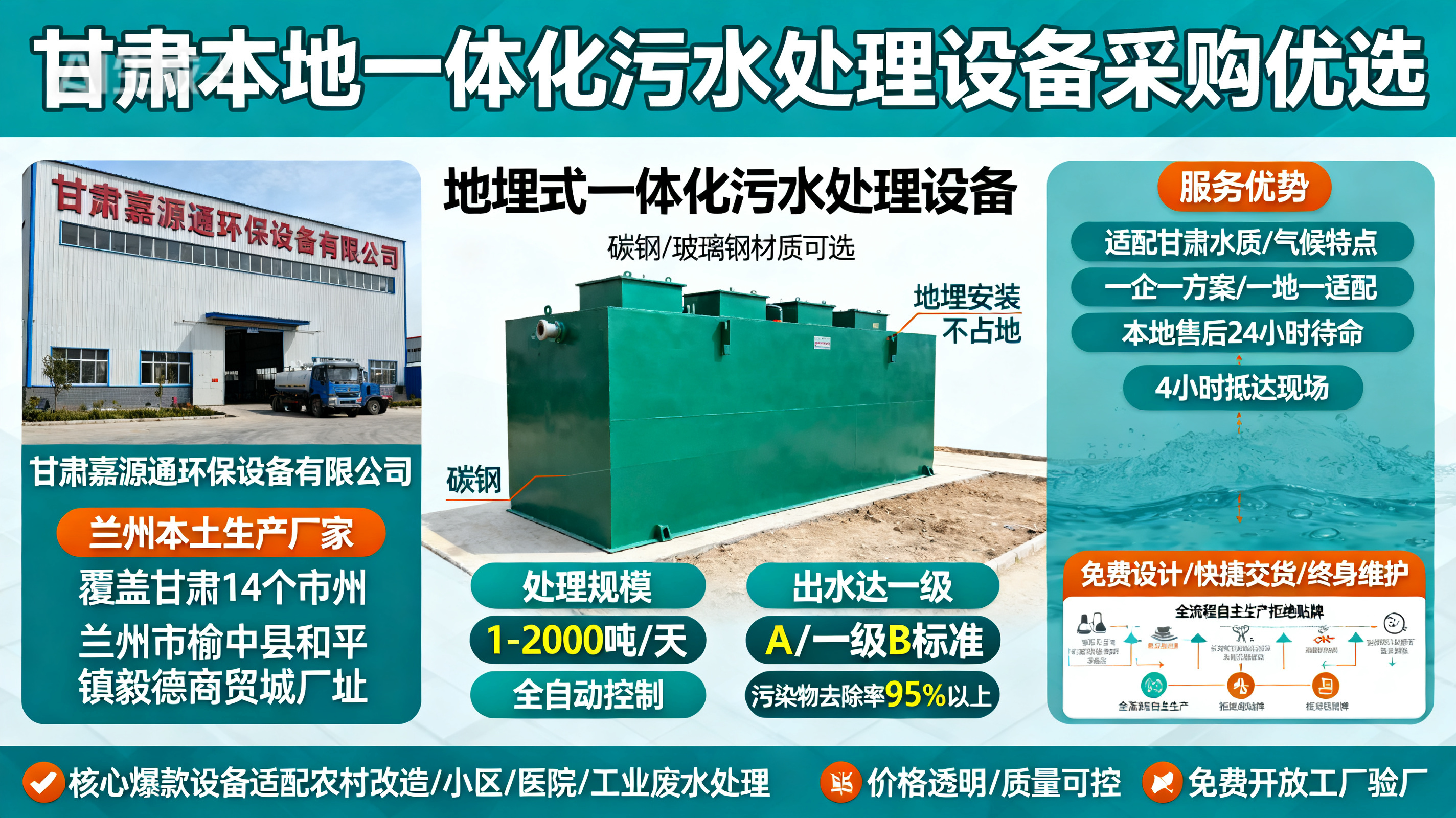 甘肃采购柞水一体化柞水污水处理设备_优先选本地生产厂家_直...式解决甘肃污水处理需求_选本地实体厂家_靠谱有保障.jpeg